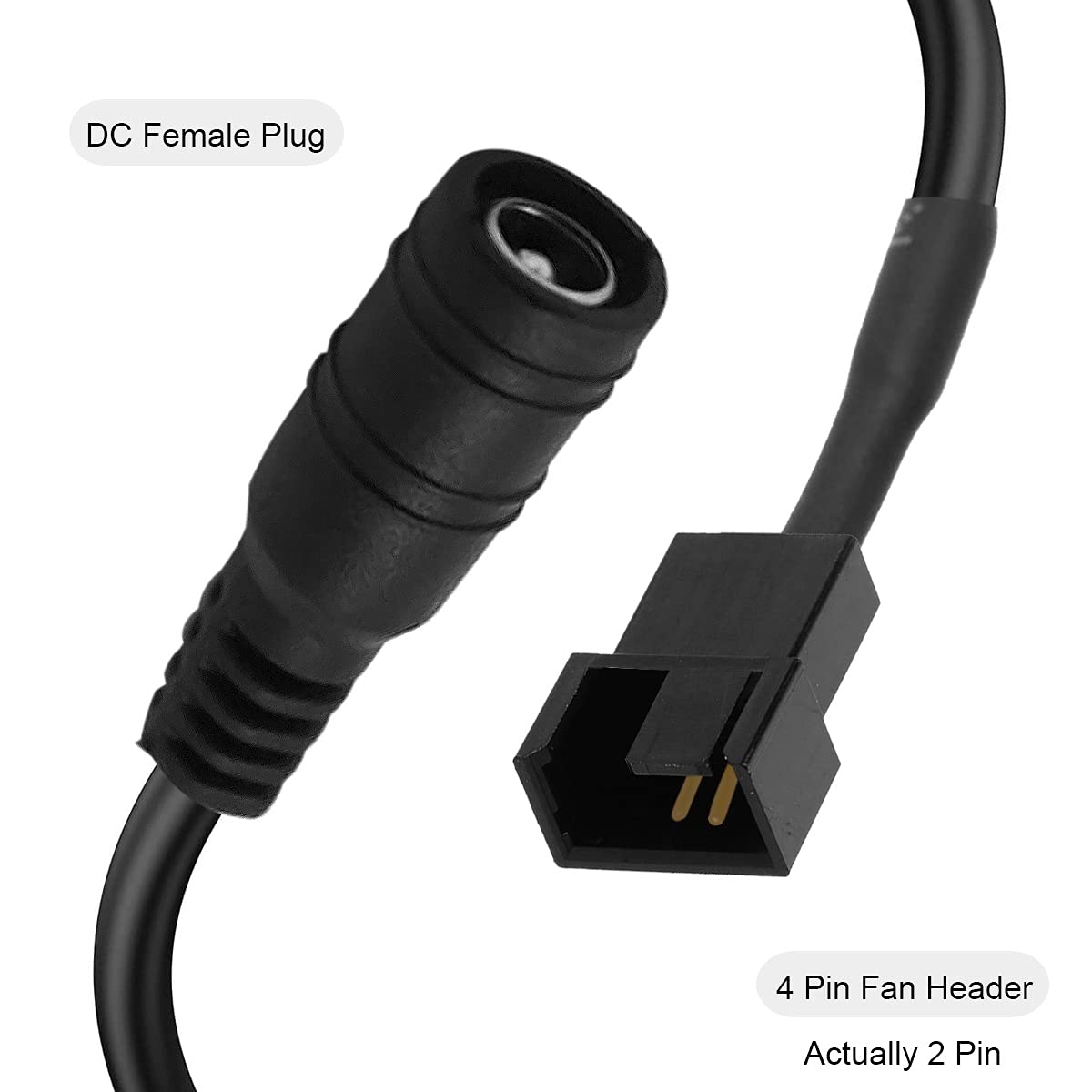 DC PWM converter
